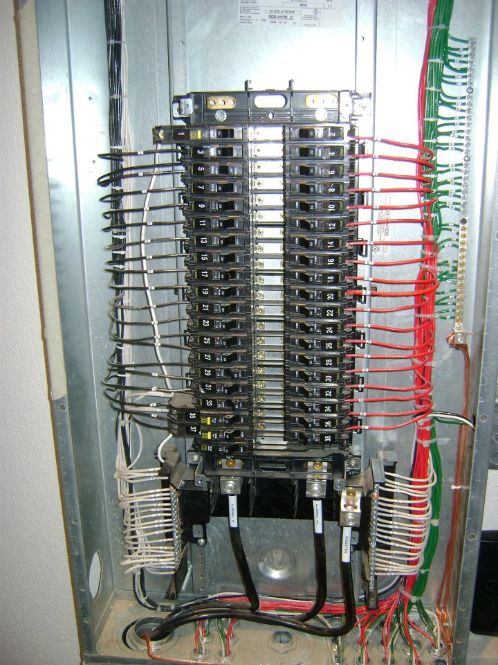 Control panel